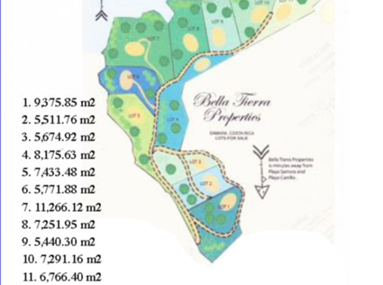 samara-development-opportunity-costa-rica