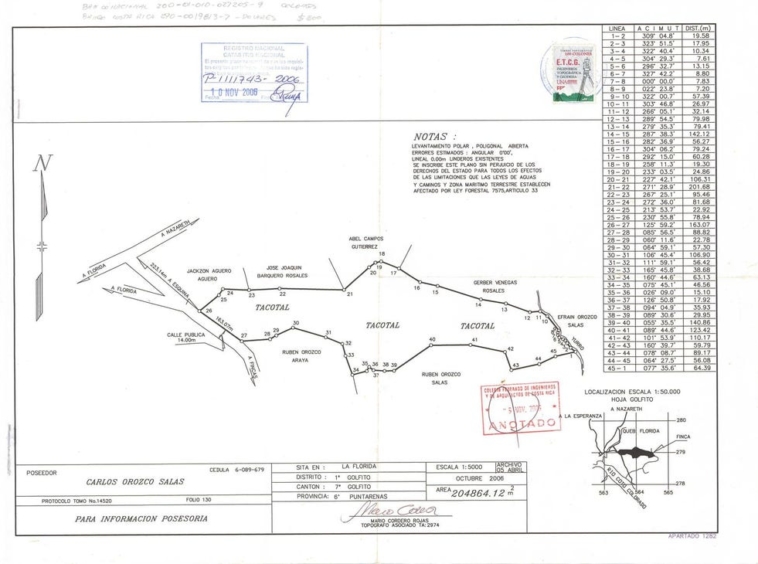 rio-coto-property-23-hectares