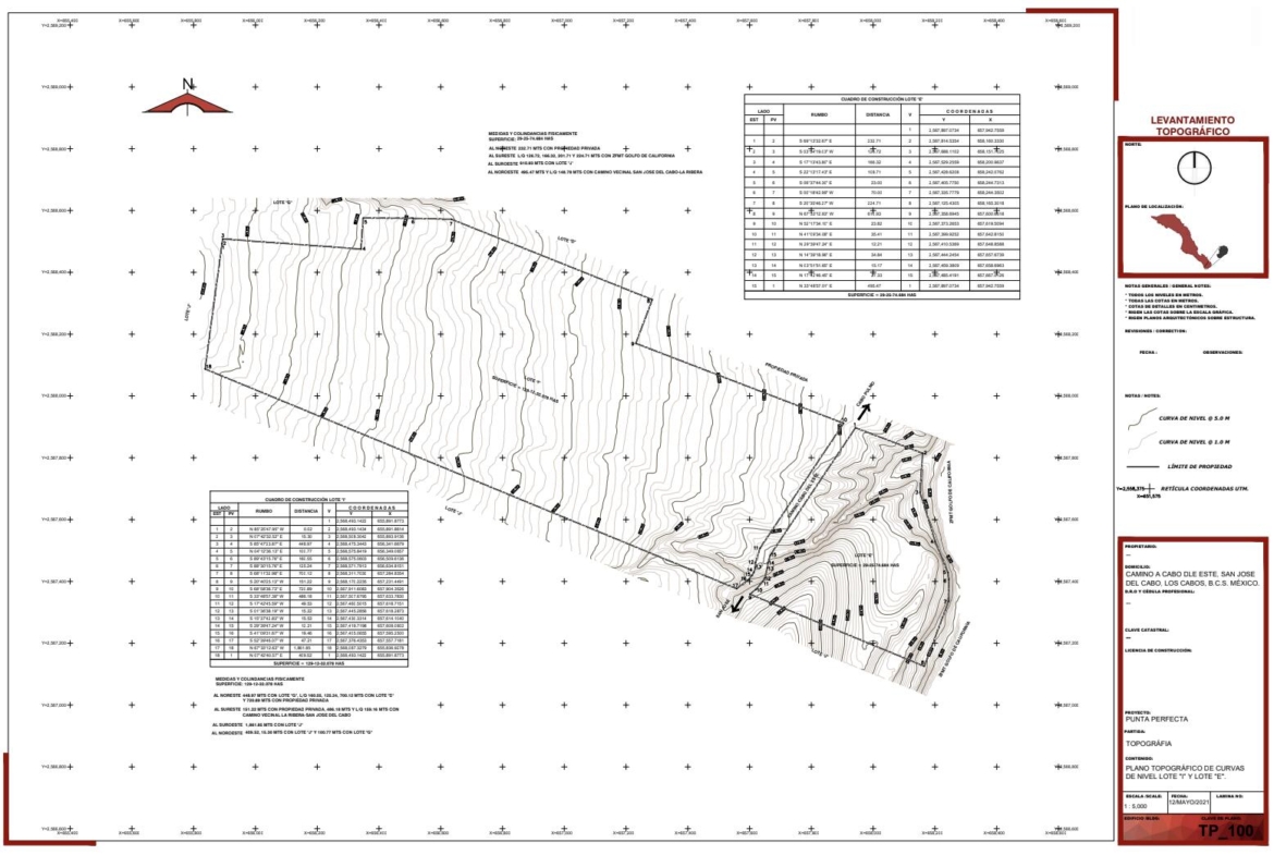 punta-perfecta-development-parcel